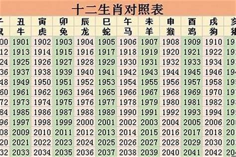 1989是什么年|1989年是什么年